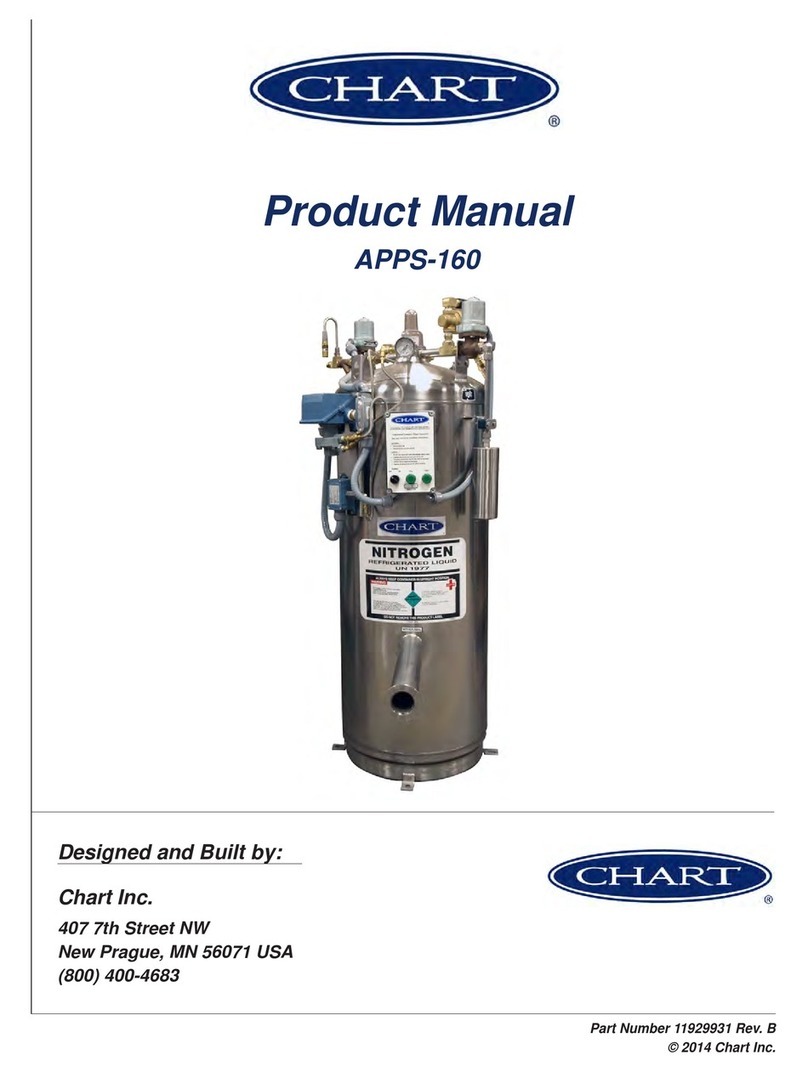 CHART APPS-160 product manual