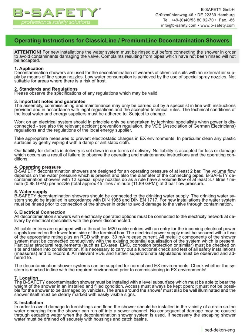 B-Safety ClassicLine operating instructions