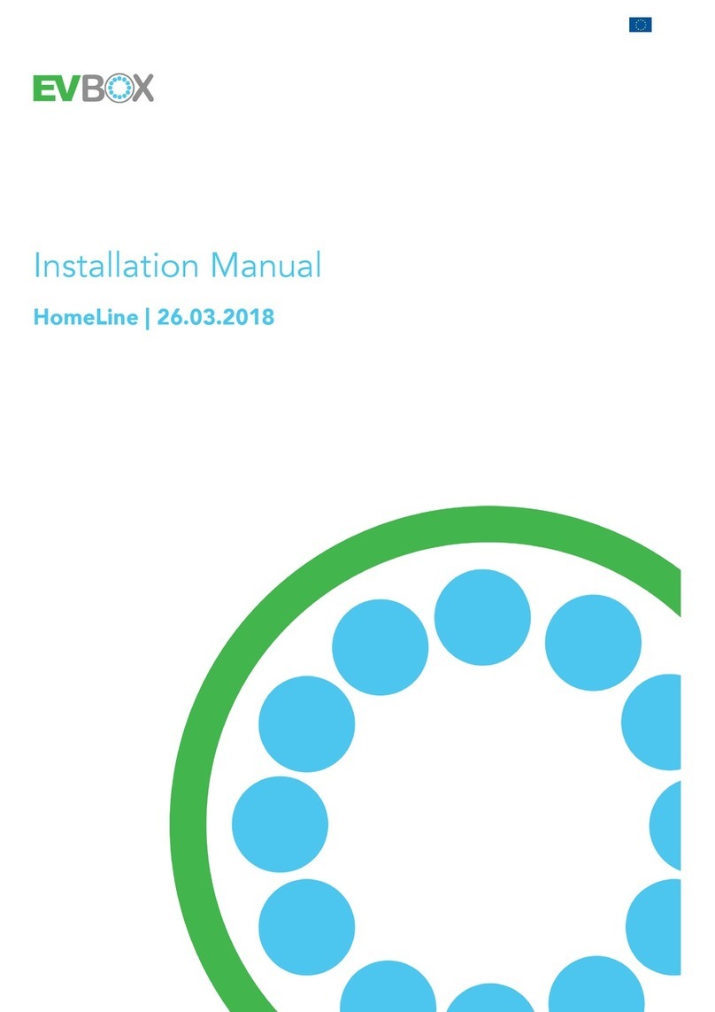 EVBox HomeLine H116 Series User manual