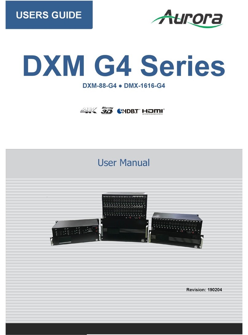 Aurora DXM-88-G4 user manual