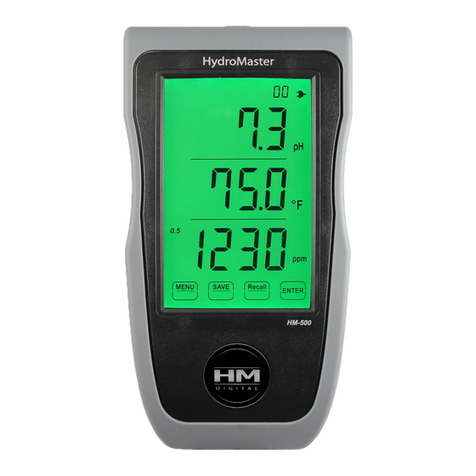 HM Digital HydroMaster HM-500 User manual HM Digital HydroMaster HM-500 User manual