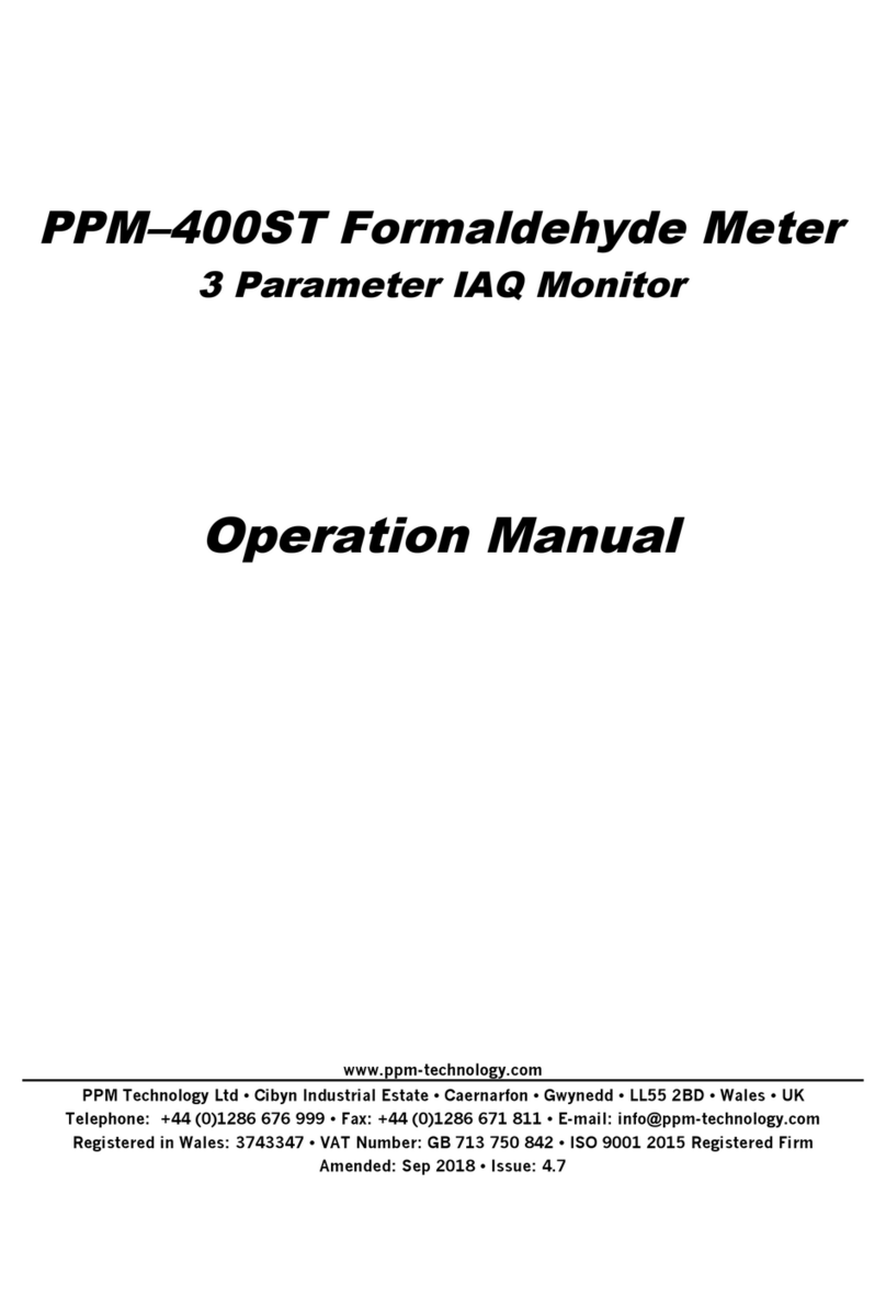 PPM Technology PPM-400ST Operation manual
