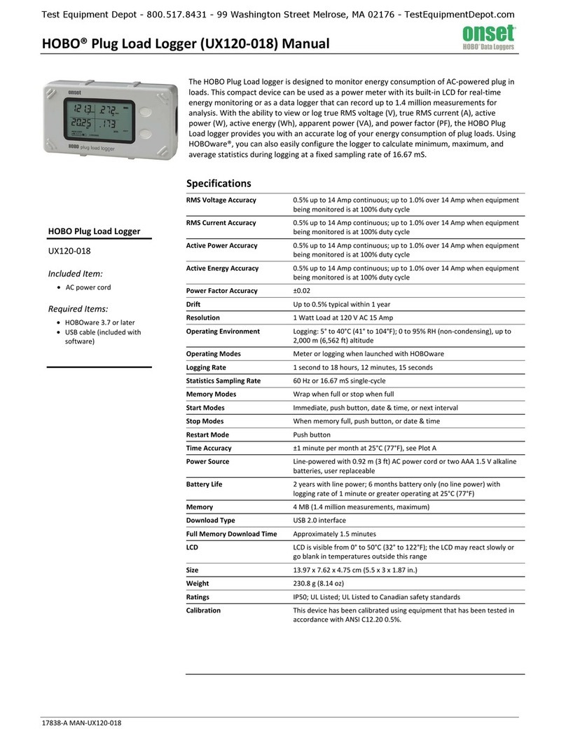 Onset HOBO UX120-018 User manual