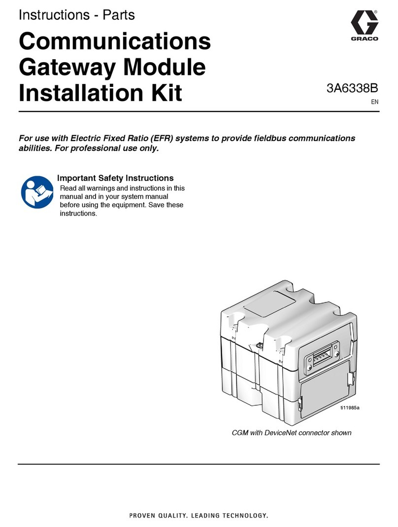 Graco CGM 25B127 Parts list manual