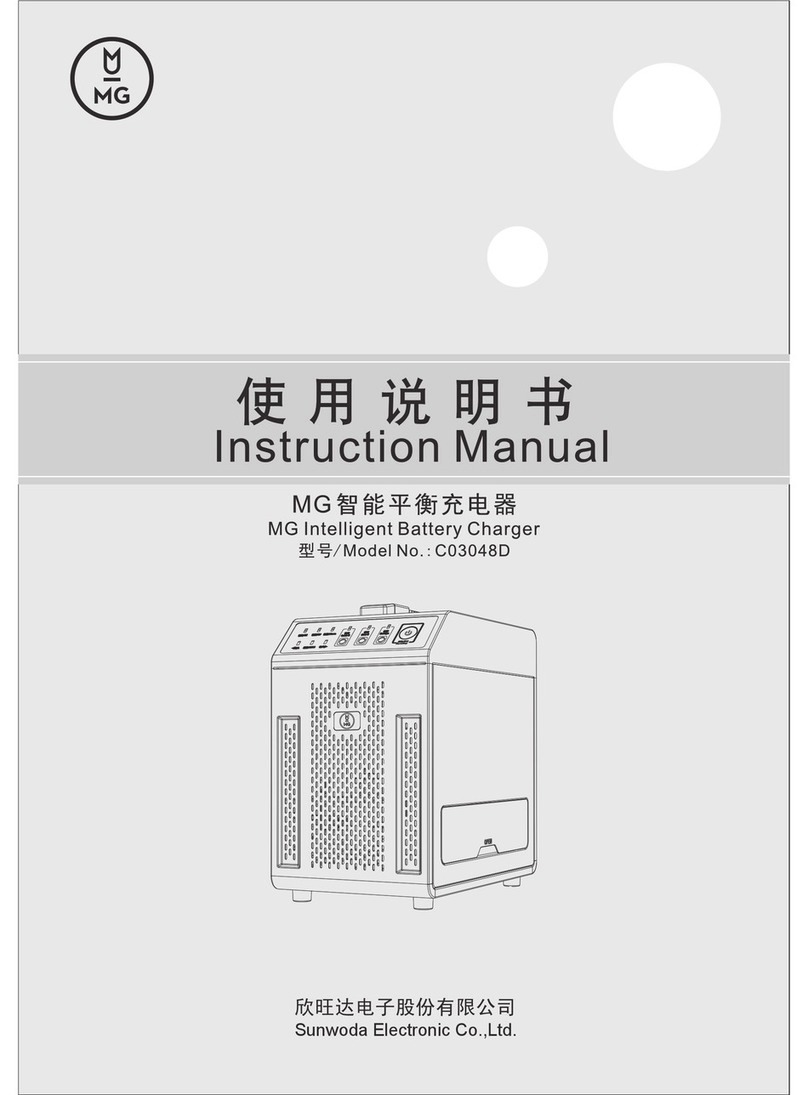 MG C03048D instruction manual