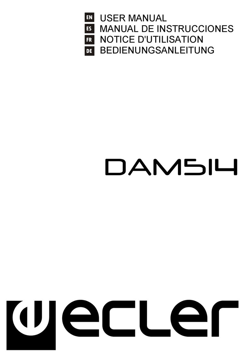 Ecler DAM514 user manual