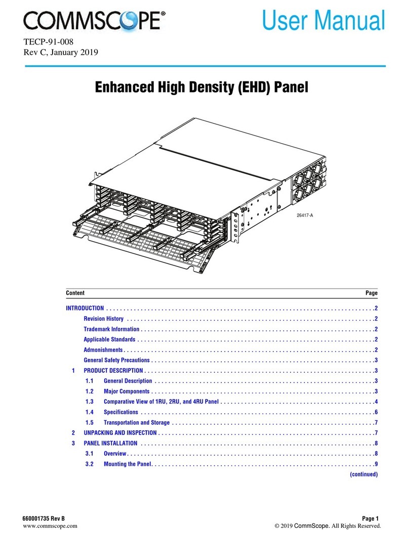 CommScope EHD User manual