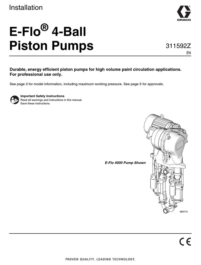 Graco E-Flo User manual