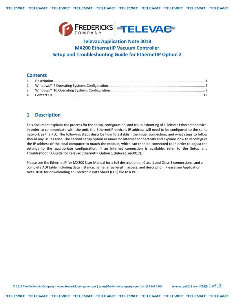 TELEVAC MX200 User manual