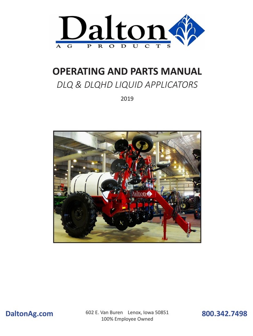Dalton DLQ Series Operating and parts manual