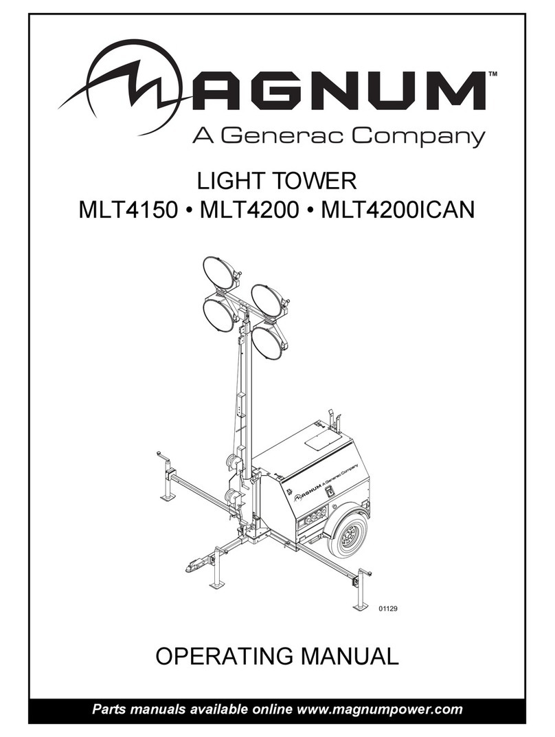 Magnum MLT4150 operating manual
