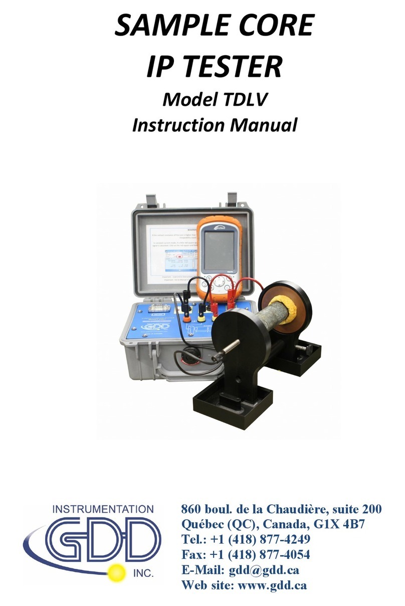 GDD Instrumentation TDLV instruction manual