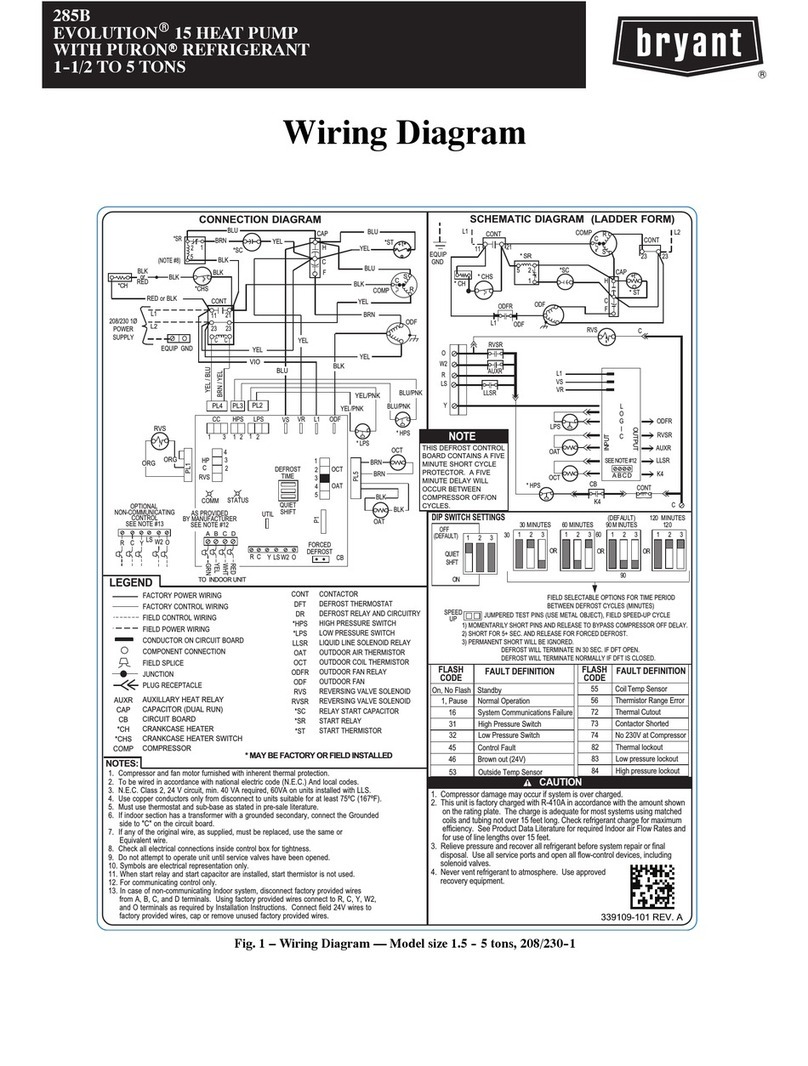 Bryant 285B EVOLUTION Quick start guide