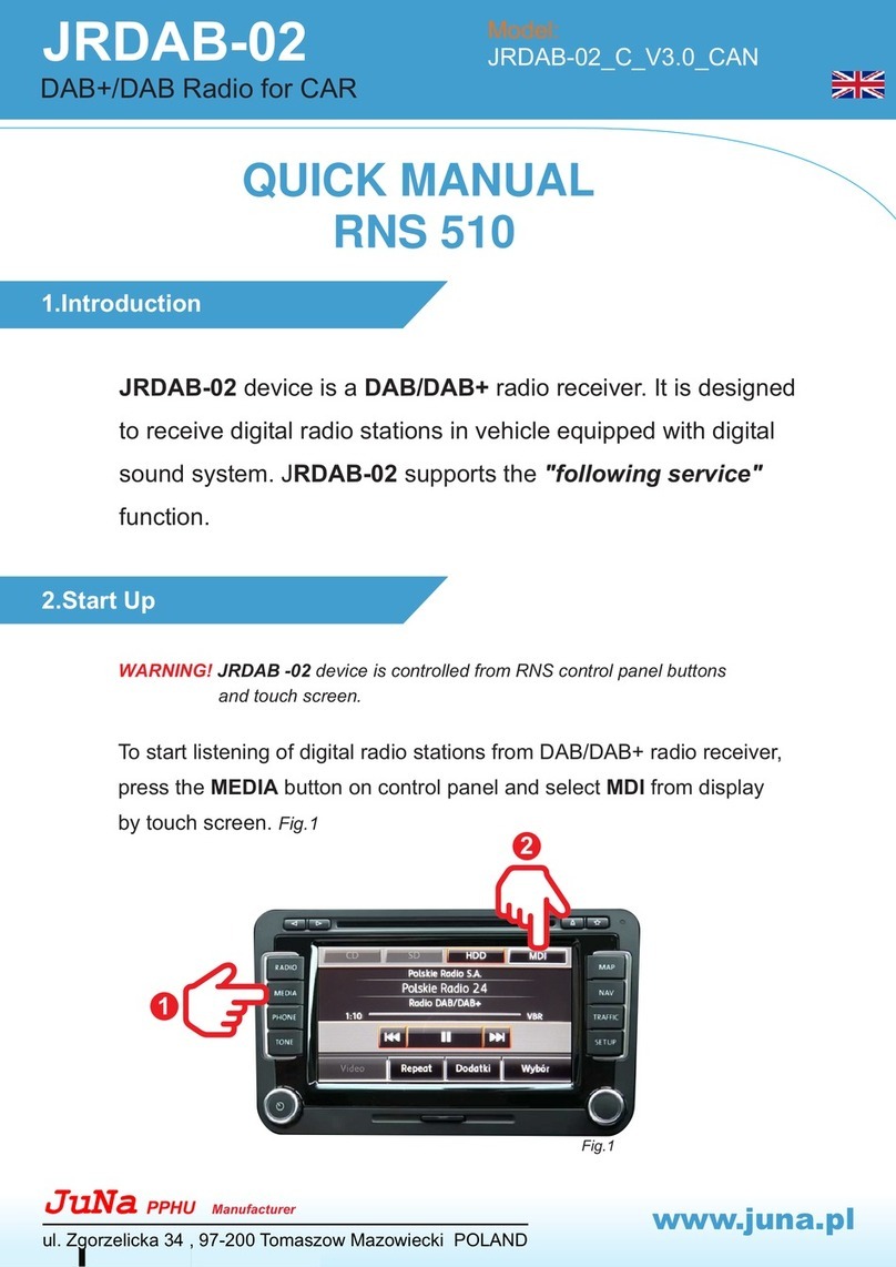 Juna JRDAB-02 Quick manual