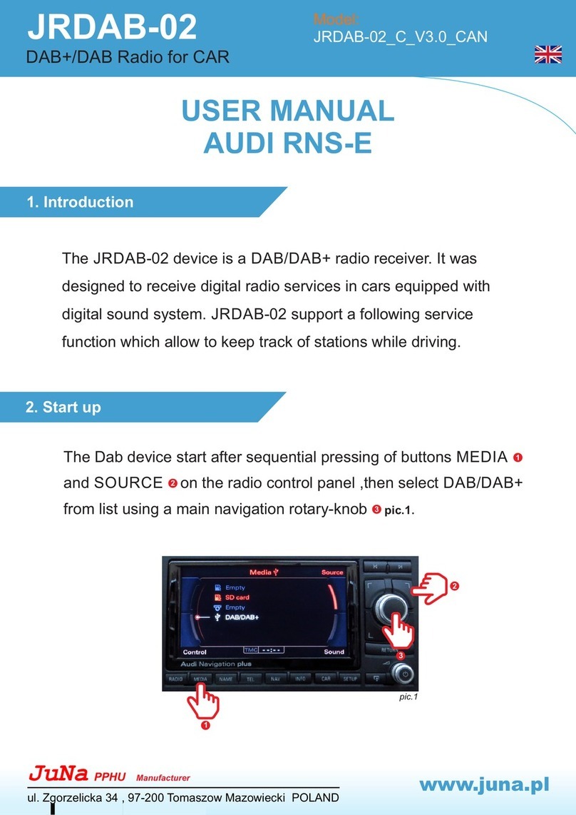 Juna JRDAB-02 user manual