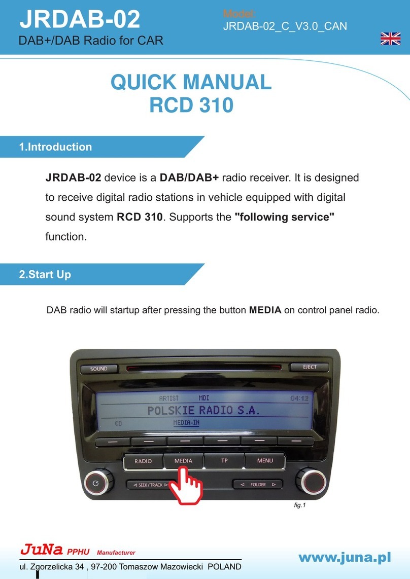 Juna JRDAB-02 Quick manual