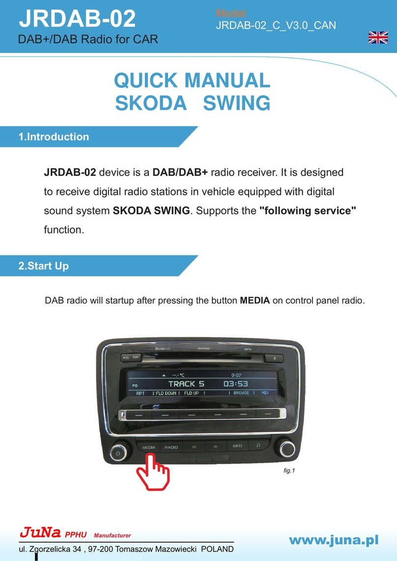 Juna JRDAB-02 Installation guide