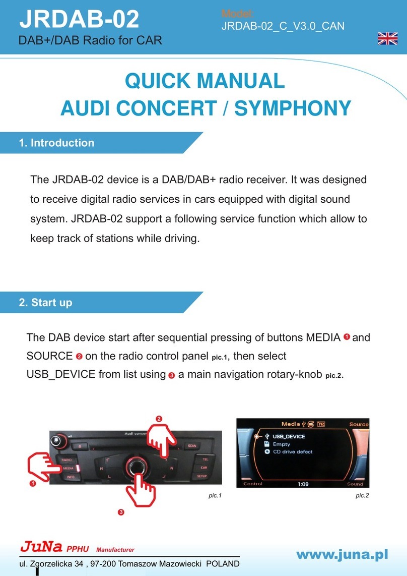Juna JRDAB-02 Installation guide