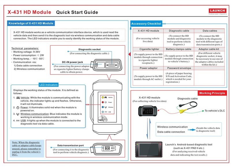 Launch X-431 HD Module User manual