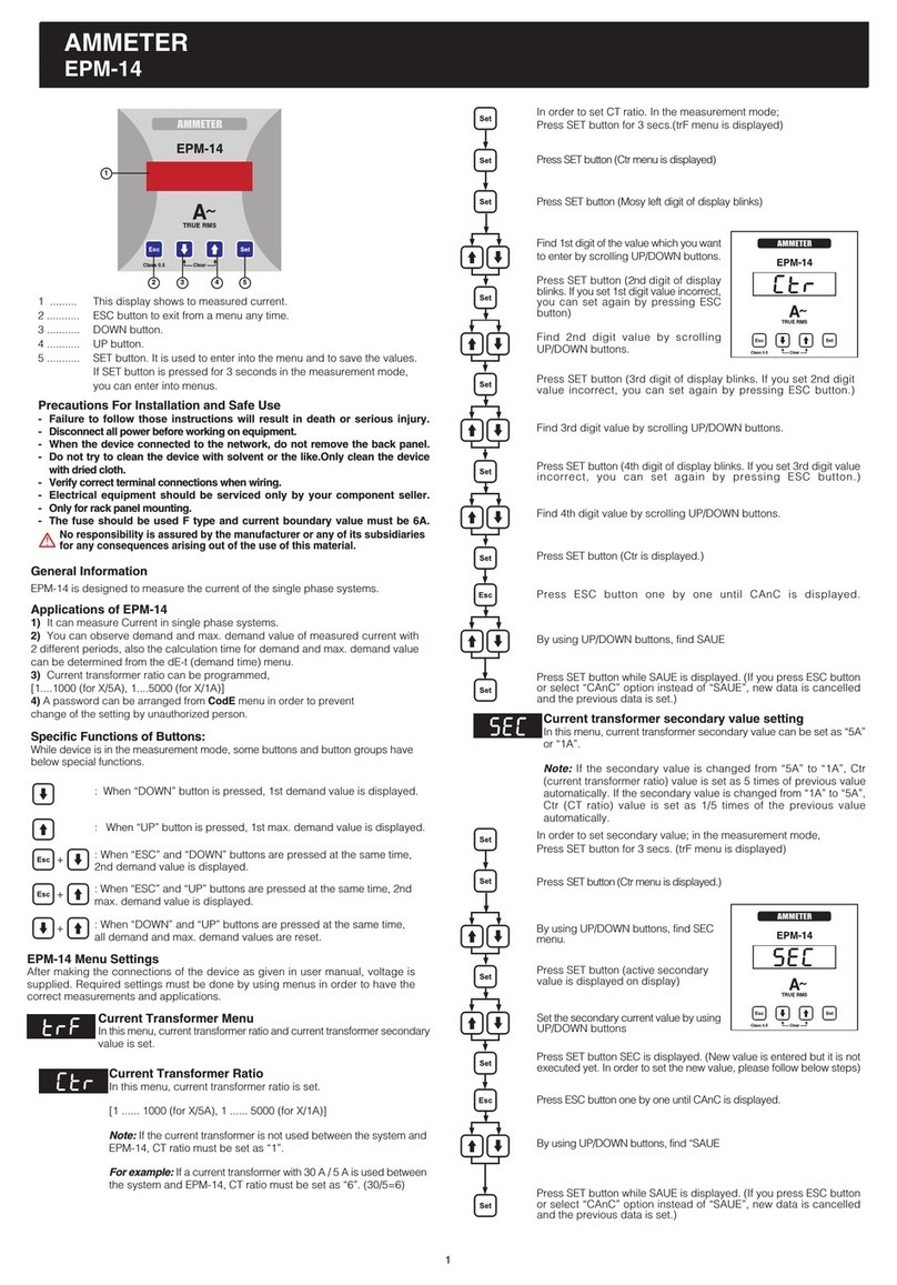 Ammeter EPM-14 User manual