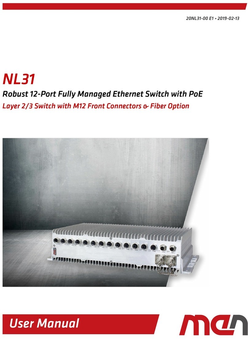 MEN NL31 user manual