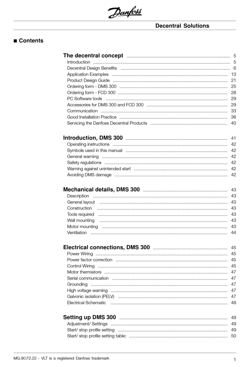 Danfoss VLT DMS 300 User manual