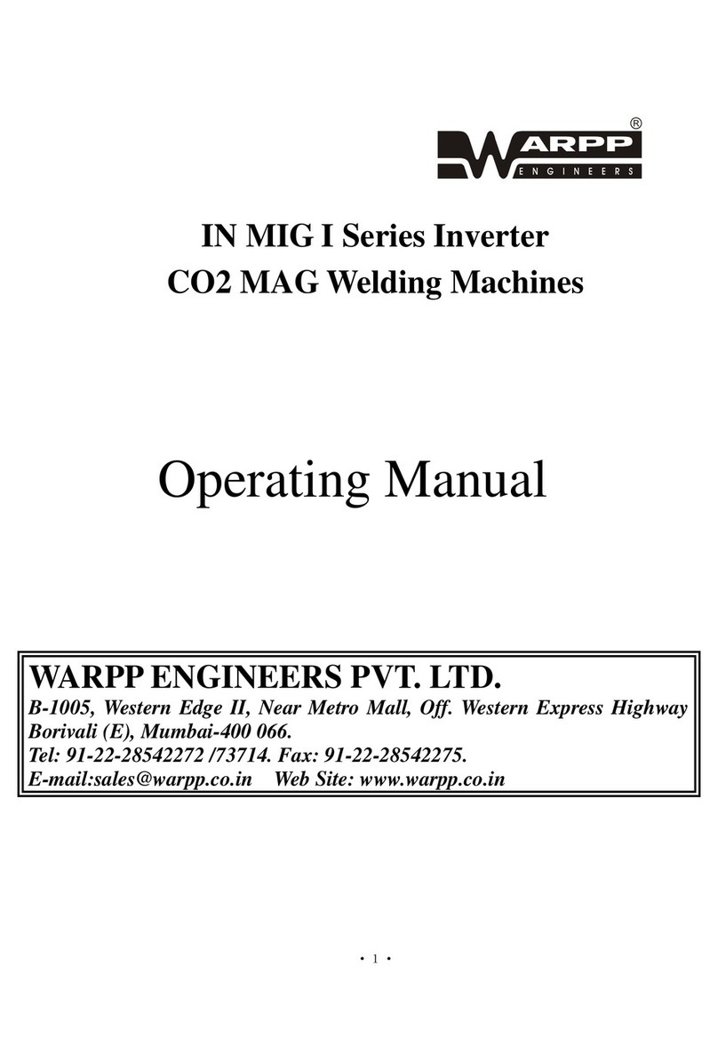 WARPP IN MIG I Series operating manual