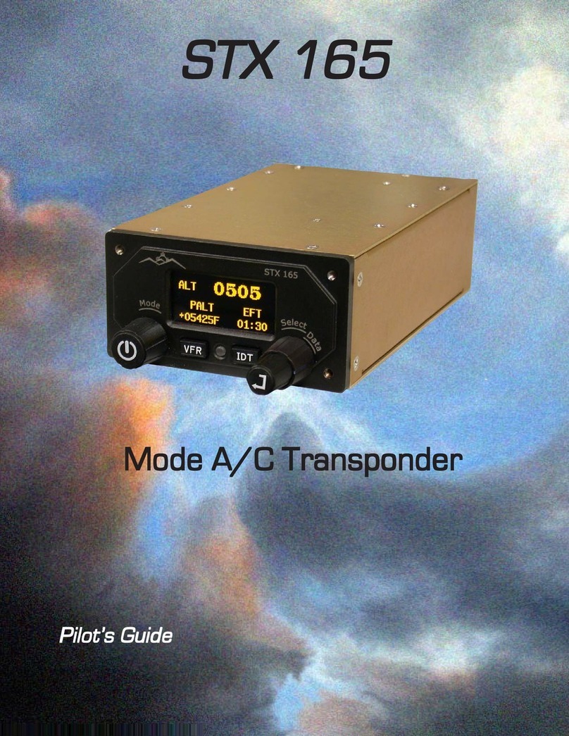SANDIA aerospace STX 165 pilot's guide