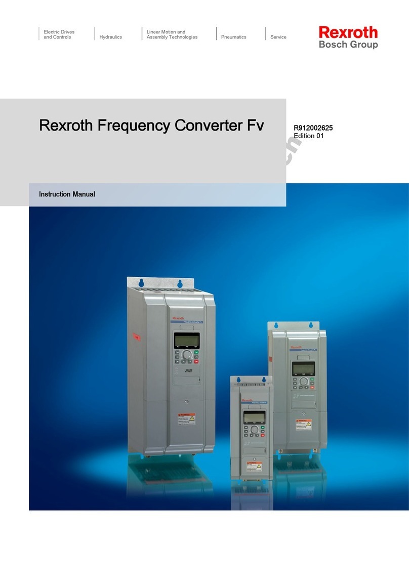 REXROTH Fv Series User manual