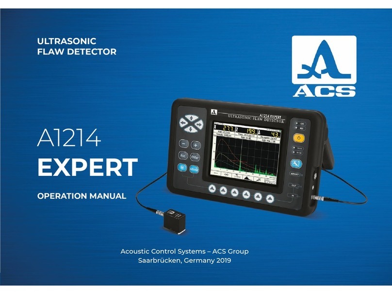 ACS A1214 Expert User manual
