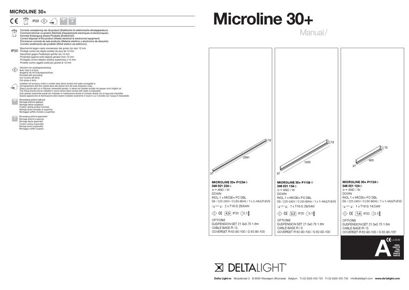 Delta Light Microline 30+ Series User manual
