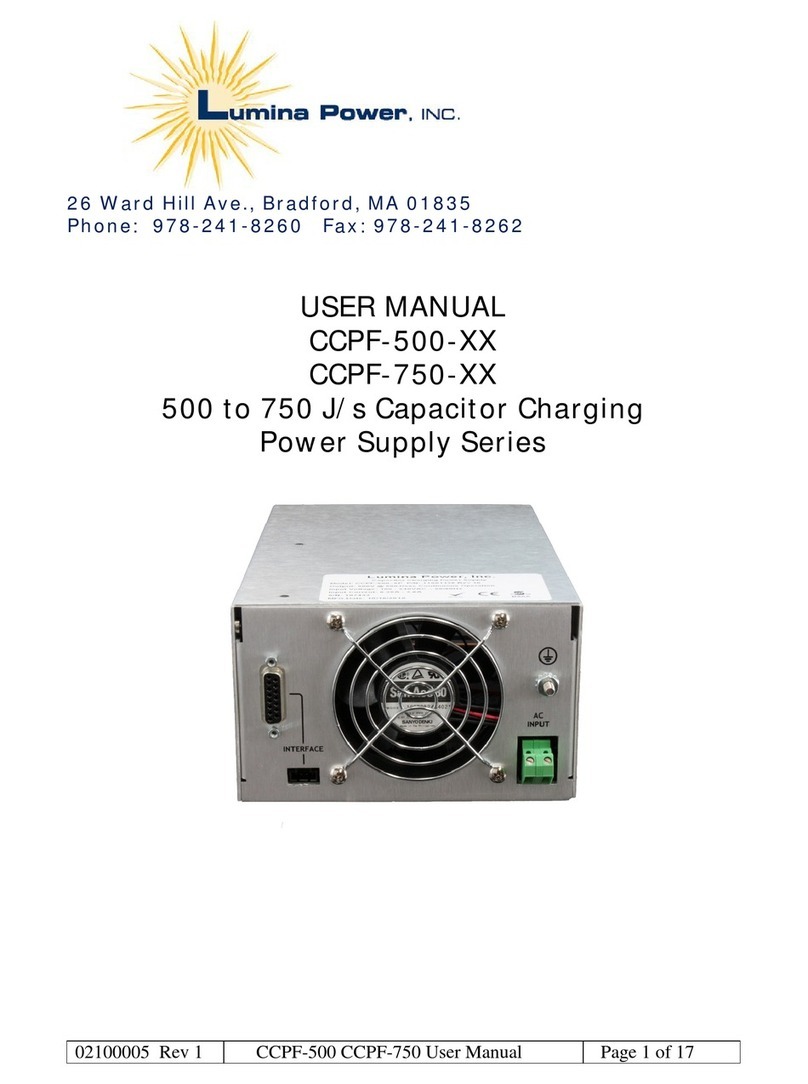 Lumina Power CCPF-500 Series User manual