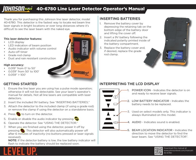 Johnson 40-6780 Operator's manual