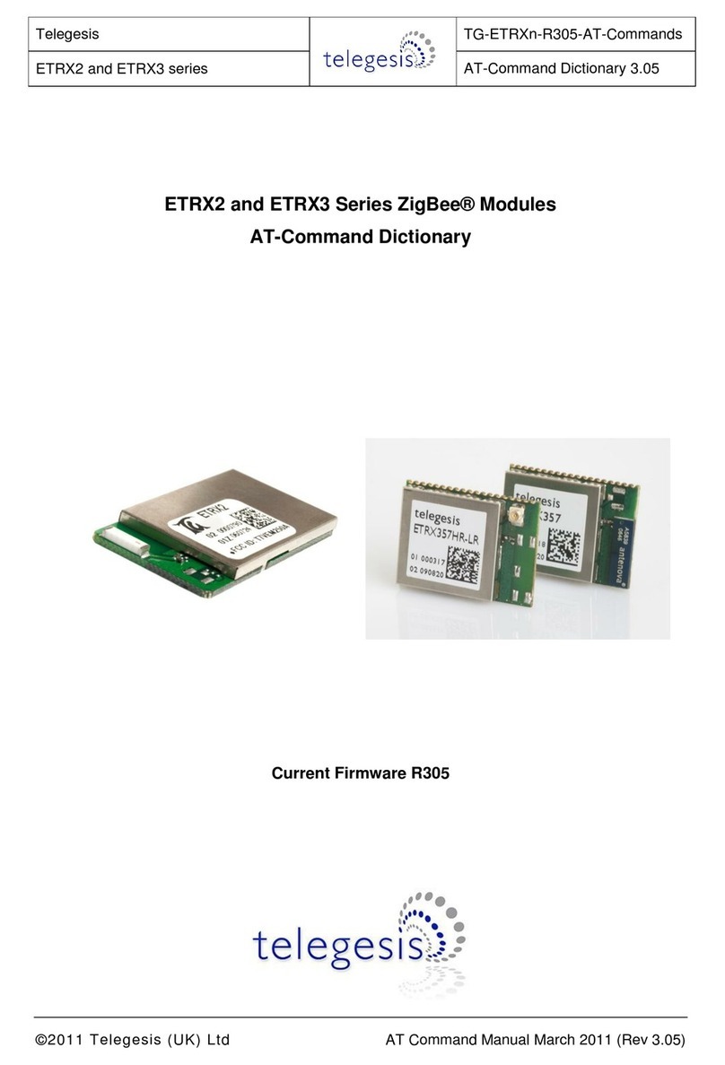 Telegesis ETRX2 Series Command manual