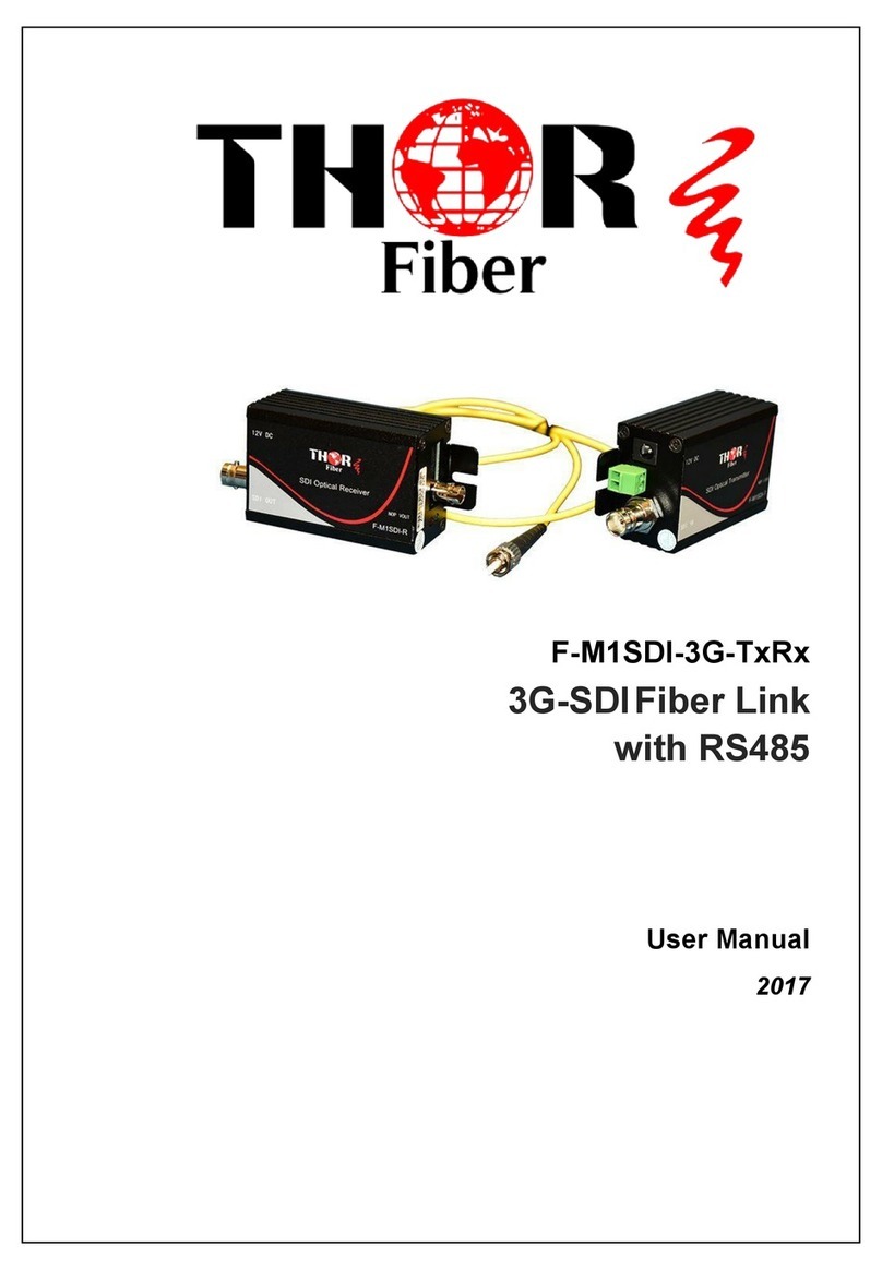 Thor Broadcast F-M1SDI-3G-TxRx user manual