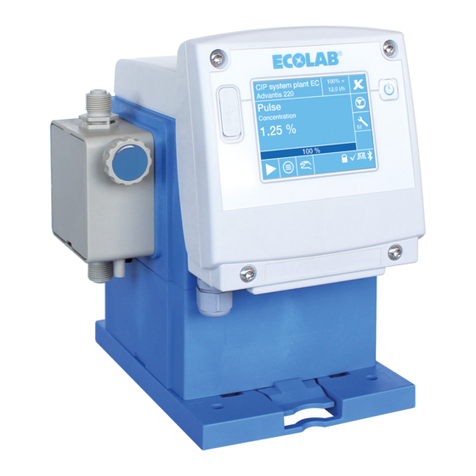 Ecolab EcoAdd User manual