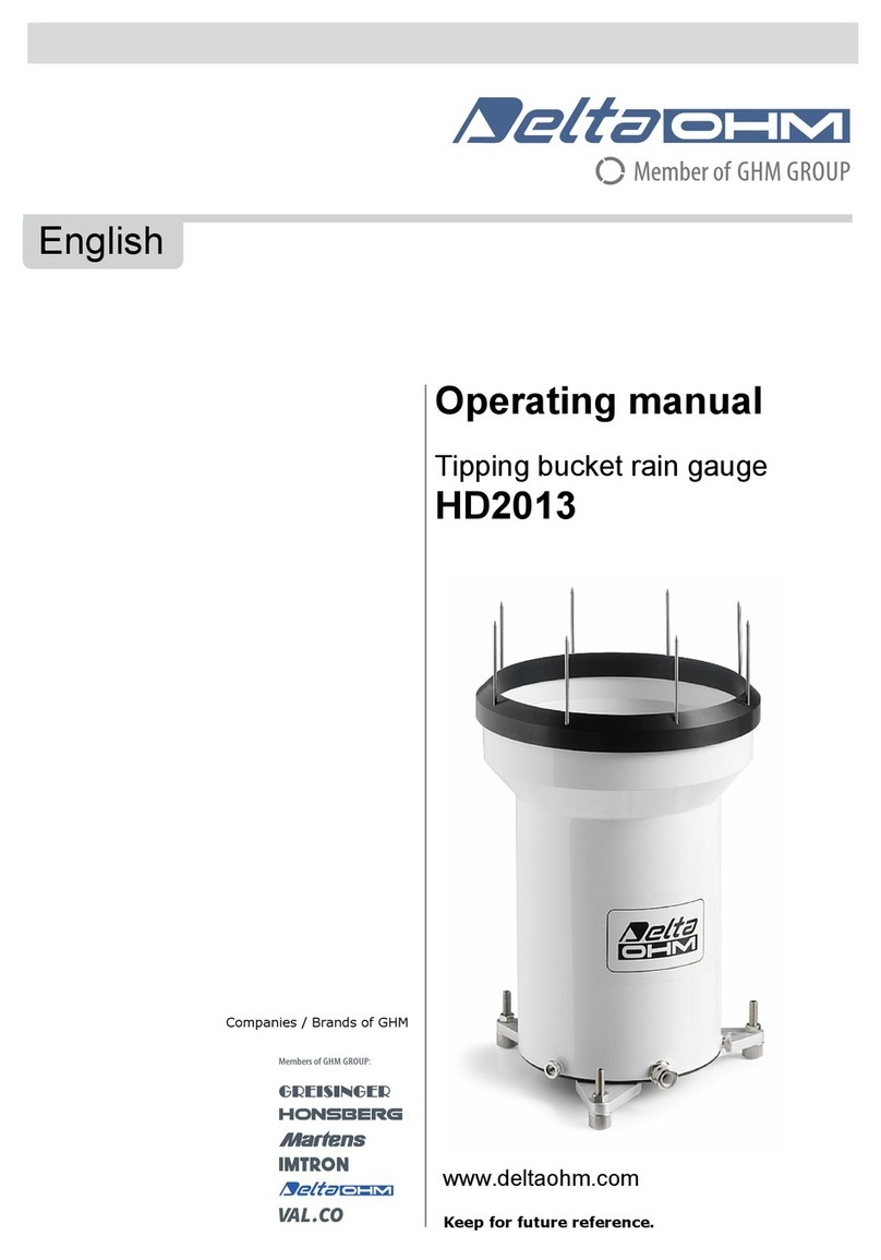 Delta OHM HD2013 operating manual