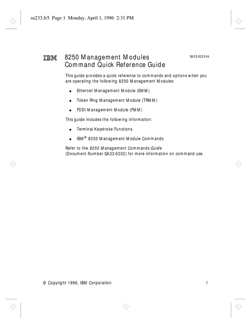 IBM 8250 User manual