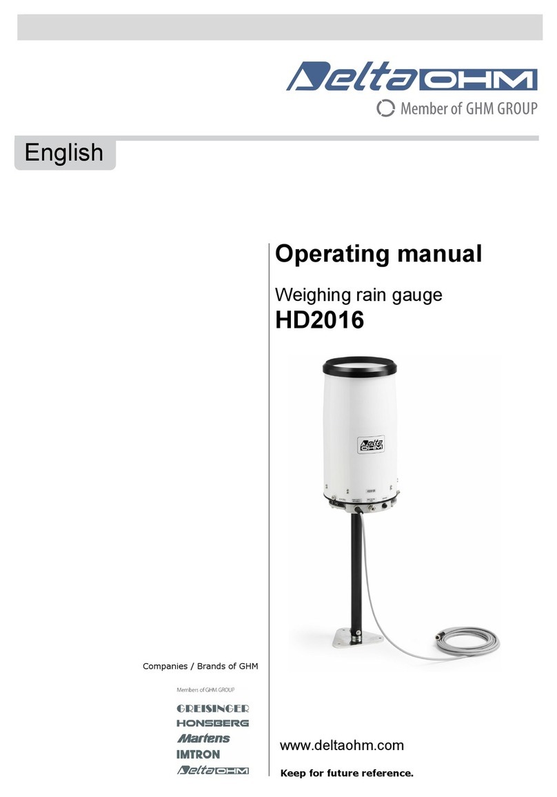 Delta OHM HD2016 operating manual