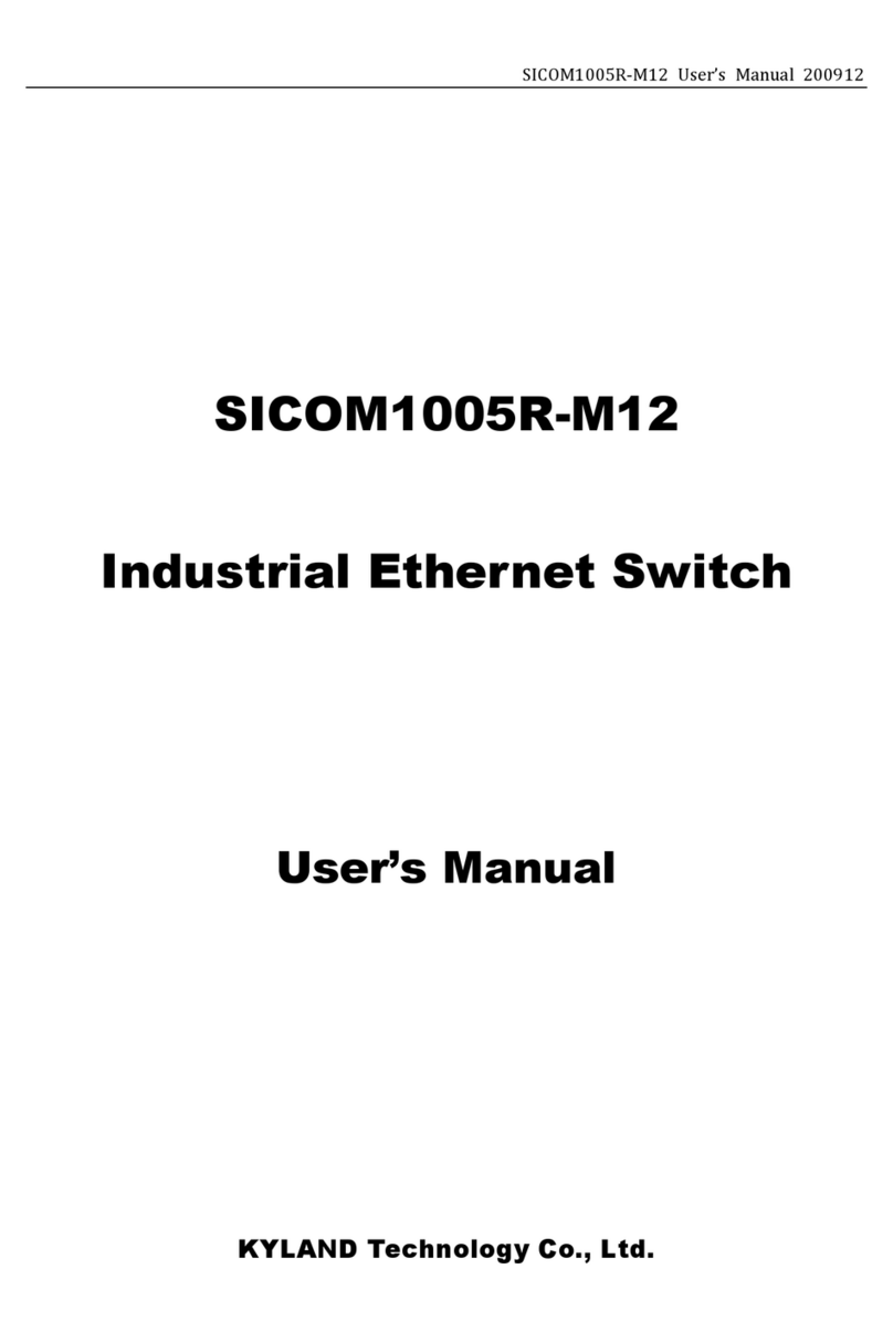 KYLAND Technology SICOM1005R-M12 User manual KYLAND Technology SICOM1005R-M12 User manual