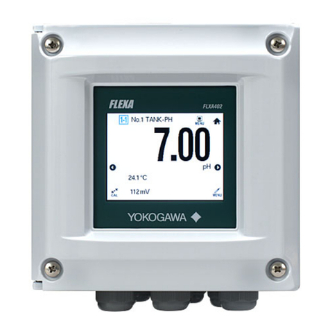 YOKOGAWA FLXA402 User manual