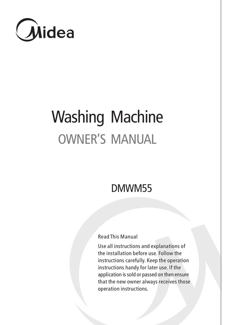 Midea DMWM55 User manual Midea DMWM55 User manual