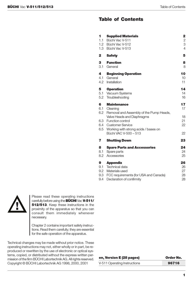 Buchi Vac V-511 operating instructions Buchi Vac V-511 operating instructions