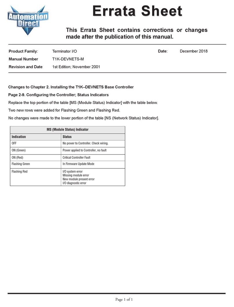 AutomationDirect T1K-DEVNETS User manual AutomationDirect T1K-DEVNETS User manual
