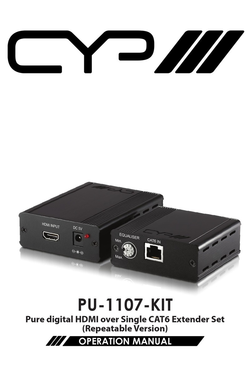 CYP PU-1107-KIT User manual