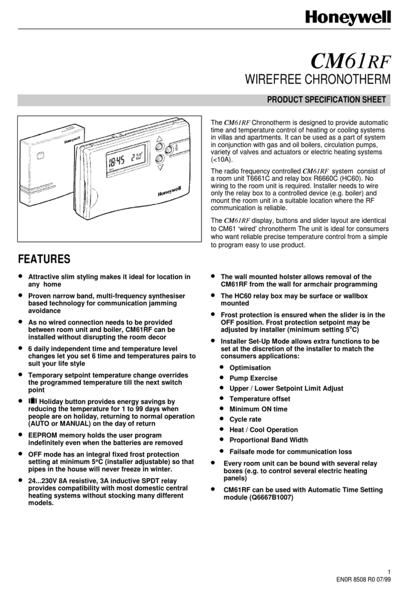 Honeywell CM61RF User manual