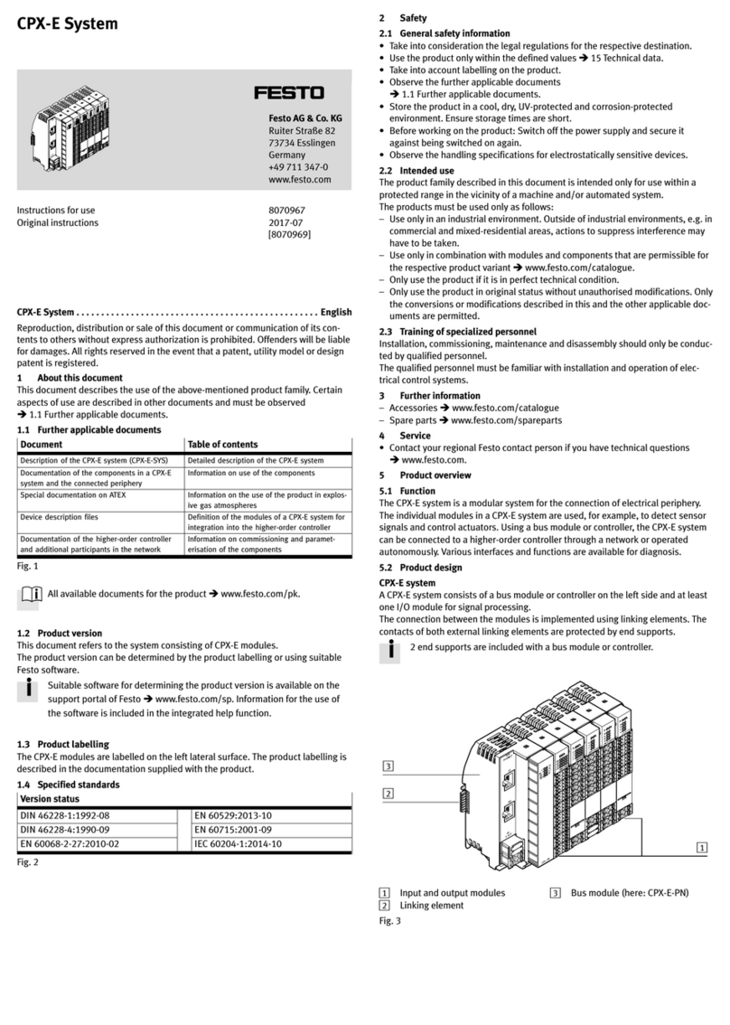 Festo CPX-E User manual
