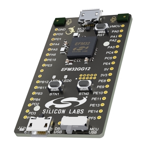 Silicon Laboratories Thunderboard EFM32GG12 User manual Silicon Laboratories Thunderboard EFM32GG12 User manual