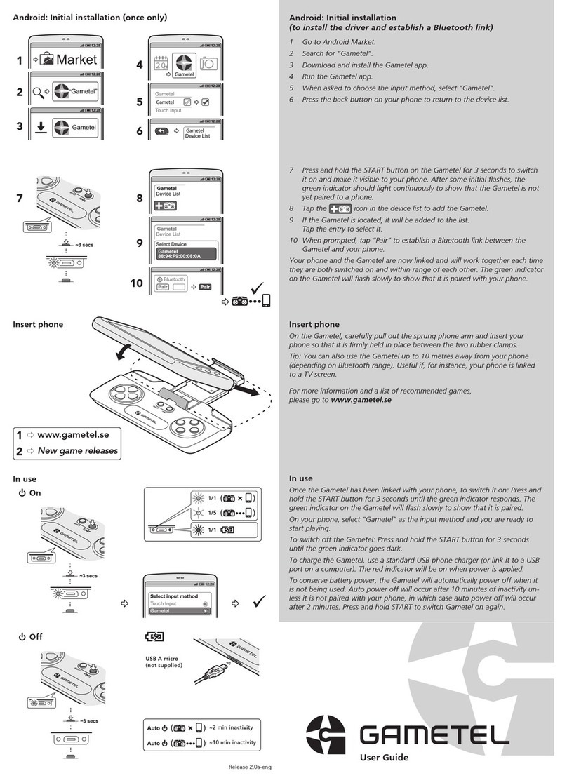 Fructel Gametel user guide