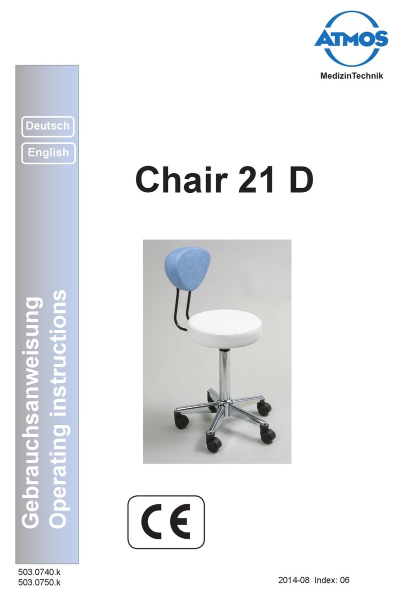 Atmos 21 D operating instructions
